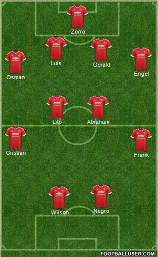 Manchester United Formation 2016