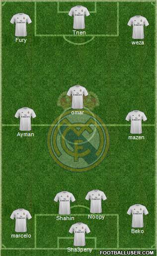 Real Madrid C.F. Formation 2016