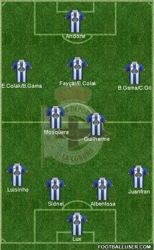 R.C. Deportivo de La Coruña S.A.D. Formation 2016