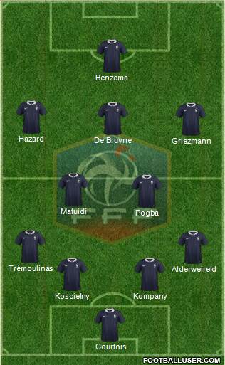 France Formation 2016