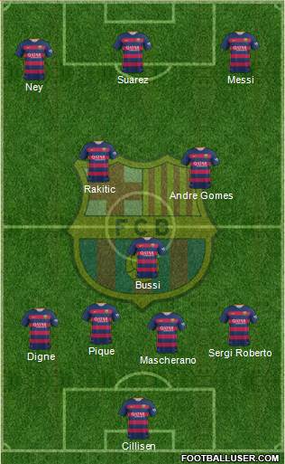 F.C. Barcelona Formation 2016