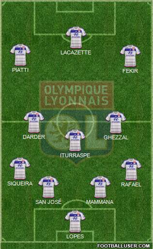 Olympique Lyonnais Formation 2016