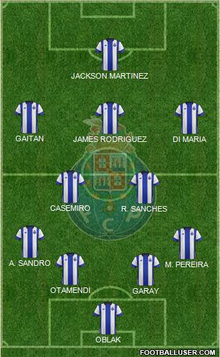 Futebol Clube do Porto - SAD Formation 2016