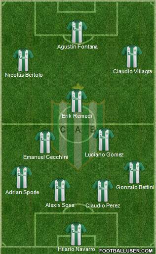 Banfield Formation 2016