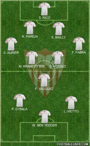 Sevilla F.C., S.A.D. Formation 2016