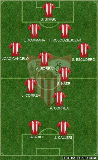 Sevilla F.C., S.A.D. Formation 2016