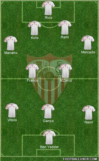 Sevilla F.C., S.A.D. Formation 2016