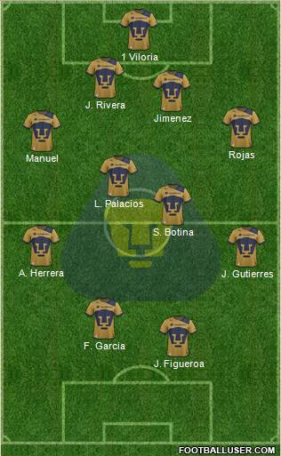 Club Pumas de Cuernavaca Formation 2016