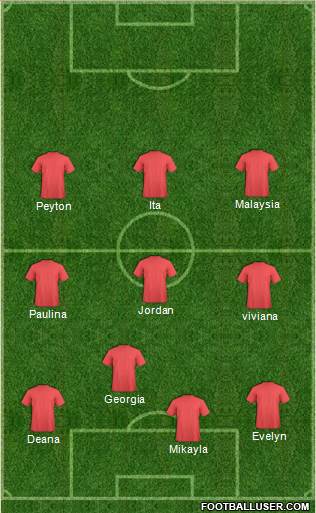 U.S.A. Formation 2016