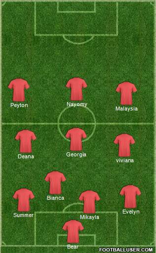 U.S.A. Formation 2016