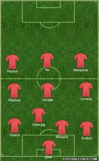 U.S.A. Formation 2016