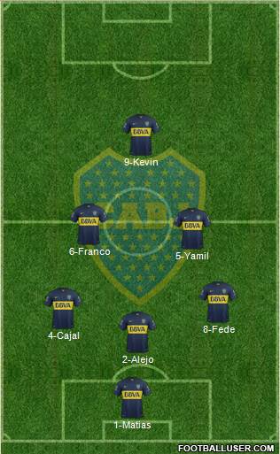 Boca Juniors Formation 2016