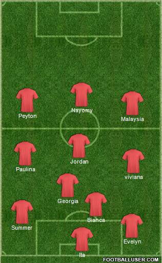 U.S.A. Formation 2016