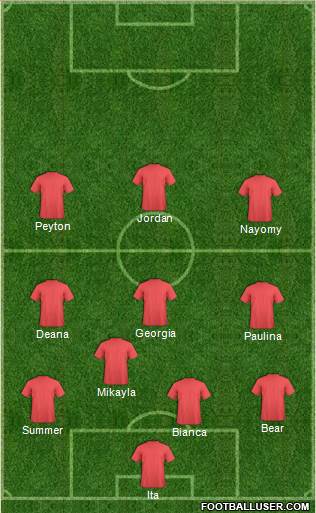 U.S.A. Formation 2016