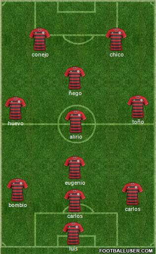 Atlanta Silverbacks Formation 2016