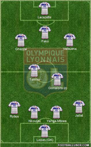 Olympique Lyonnais Formation 2016