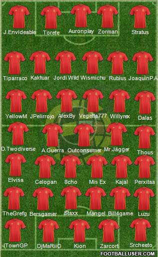 Spain Formation 2016