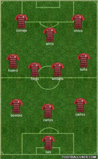 Atlanta Silverbacks Formation 2016