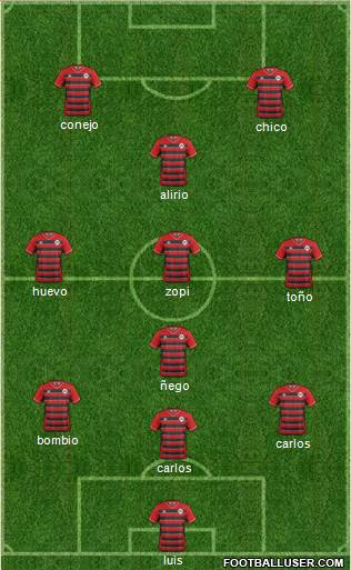 Atlanta Silverbacks Formation 2016