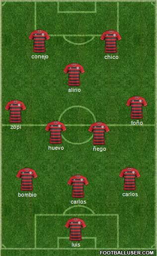 Atlanta Silverbacks Formation 2016