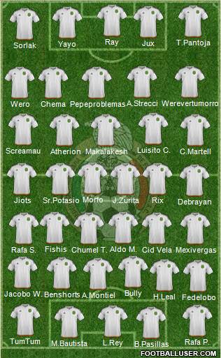 Mexico Formation 2016