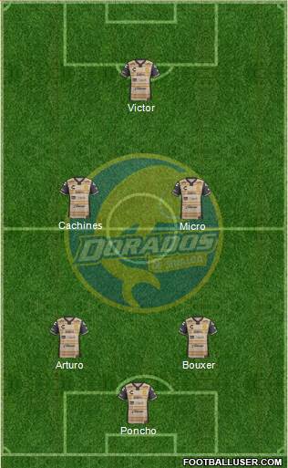Club Dorados de Sinaloa Formation 2016