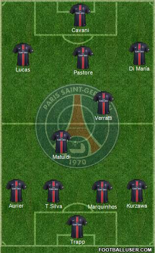 Paris Saint-Germain Formation 2016