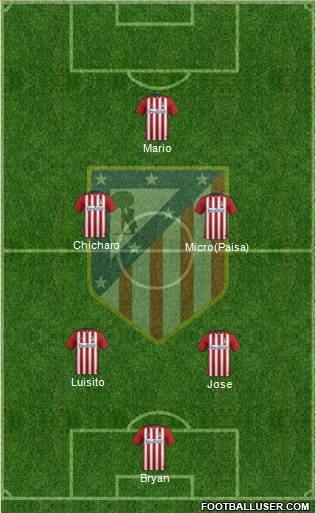 Atlético Madrid B Formation 2016