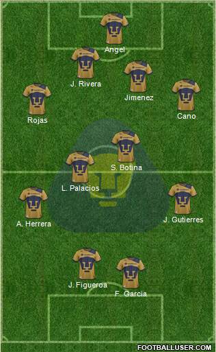 Club Pumas de Cuernavaca Formation 2016