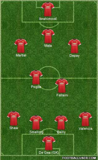 Manchester United Formation 2016
