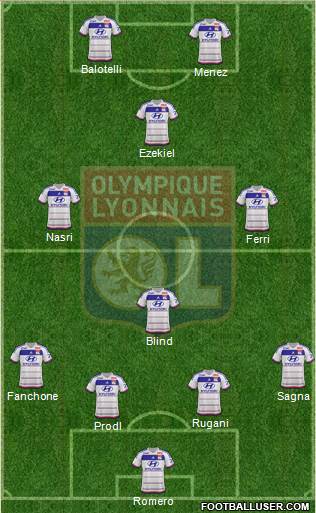 Olympique Lyonnais Formation 2016