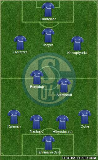 FC Schalke 04 Formation 2016