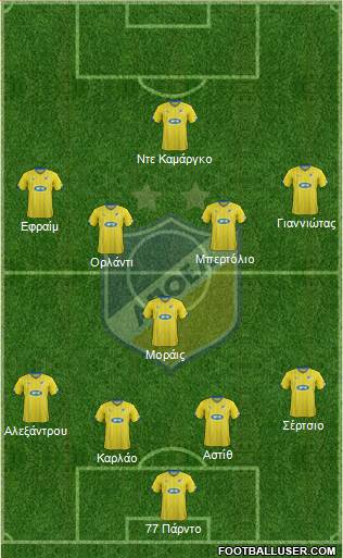 APOEL Nicosia Formation 2016