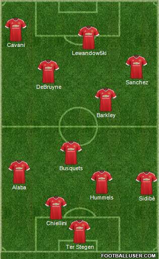 Manchester United Formation 2016