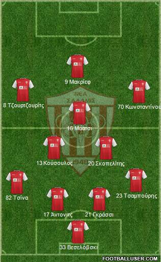AS Nea Salamis Famagusta Formation 2016