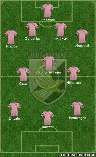 Città di Palermo Formation 2016