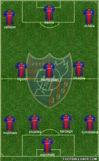 FC Tokyo Formation 2016