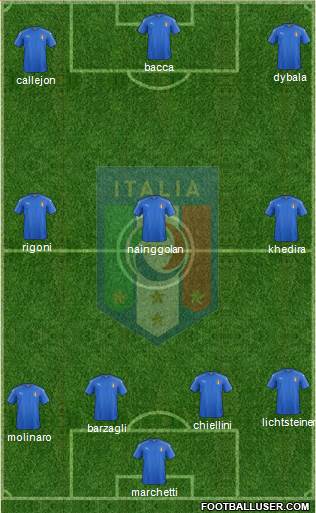 Italy Formation 2016