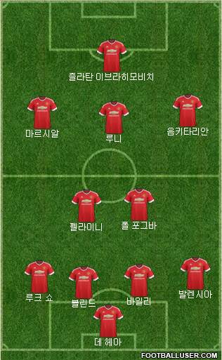 Manchester United Formation 2016