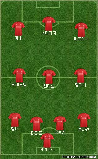 Liverpool Formation 2016