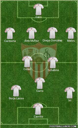Sevilla F.C., S.A.D. Formation 2016