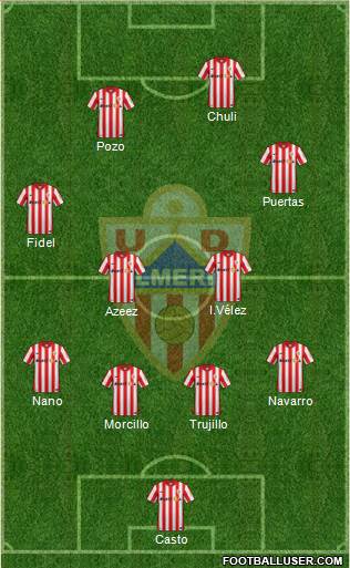 U.D. Almería S.A.D. Formation 2016