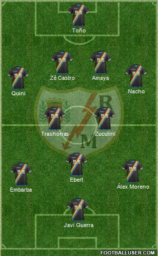Rayo Vallecano de Madrid S.A.D. Formation 2016