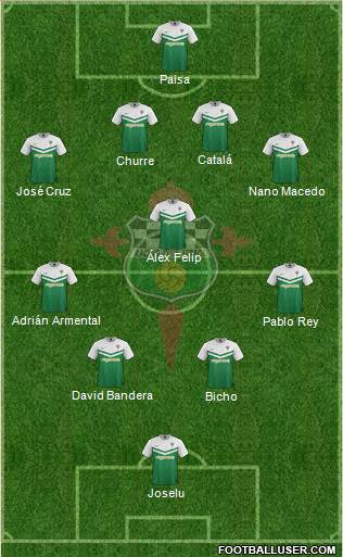 Racing Club de Ferrol S.A.D Formation 2016