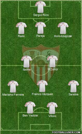 Sevilla F.C., S.A.D. Formation 2016
