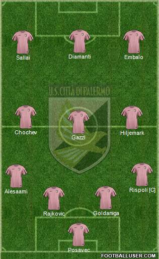Città di Palermo Formation 2016