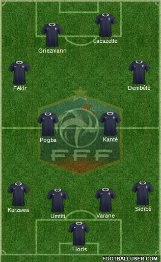 France Formation 2016