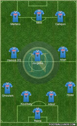 Napoli Formation 2016