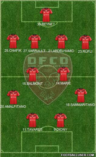 DFCO Formation 2016