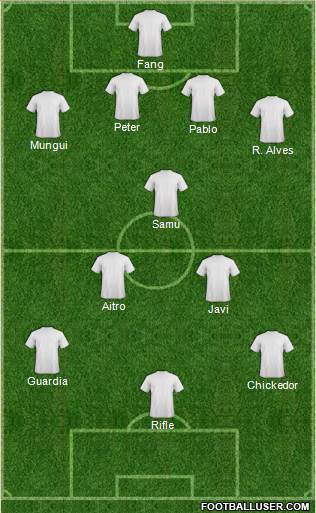 Championship Manager Team Formation 2016